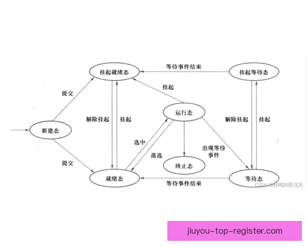 基于数据模型与球队状态的世界杯竞猜预测策略与胜率评估分析指南