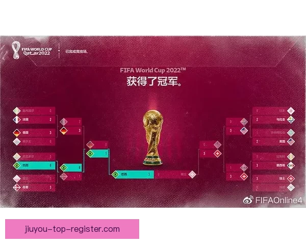 世界杯竞猜游戏大厅全面开启精彩挑战，畅享预测赢大奖的无限乐趣与刺激体验