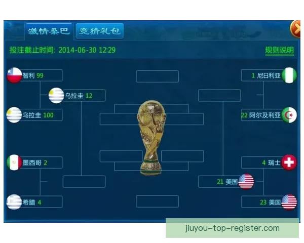 2026世界杯投注网站推荐与分析最新动态详解
