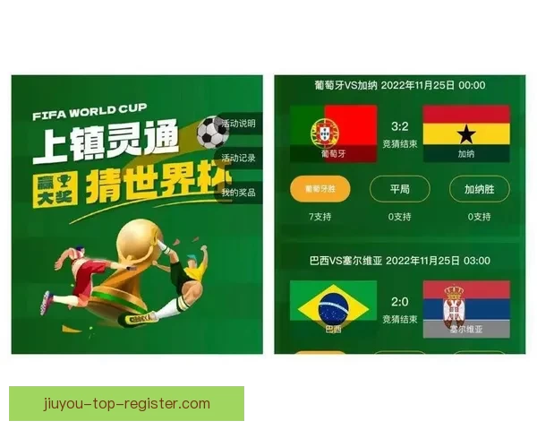 世界杯竞猜预测分析全面解读与各队实力对比预测分析